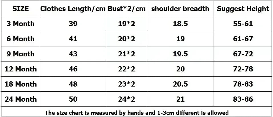 Newborn Baby Clothes Set Baby Boy Born Clothing 3PCS Bodysuit+Pants Outfit Toddler Girl Suit Infant Pajama Pure Cotton Sets